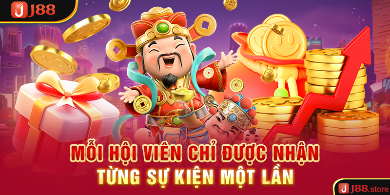 Cập Nhật Các Siêu Khuyến Mãi J88 Hot Nhất Hiện Nay - sanobe